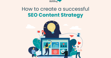 How to create a SEO content strategy? Introducing Content Strategy for SEO